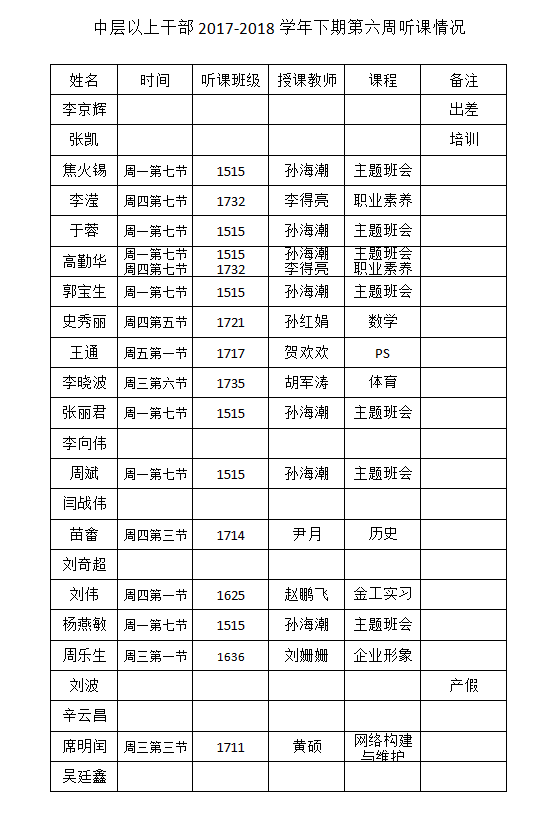 QQ截圖20180413153929.png