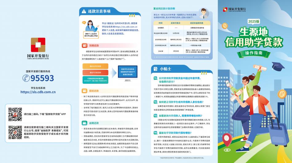 3國家助學(xué)貸款申請指南1.jpg
