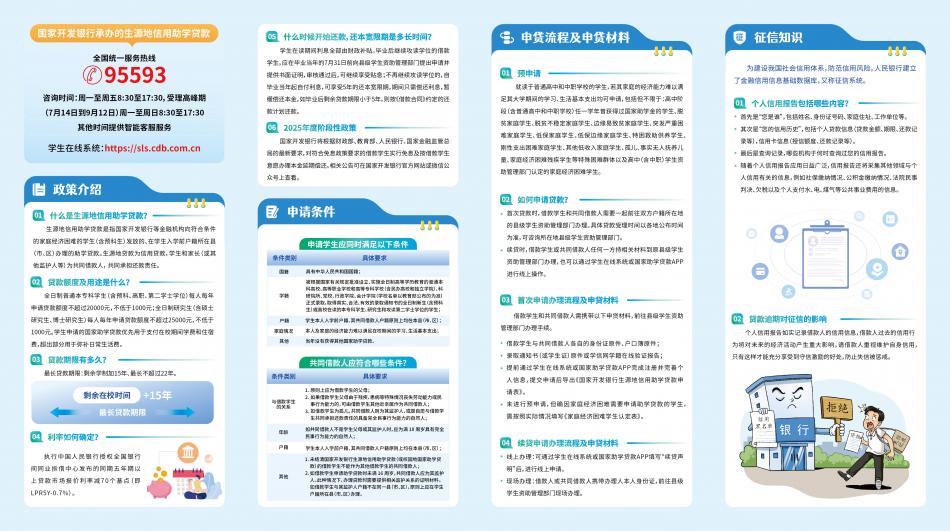 3國家助學(xué)貸款申請指南2.jpg